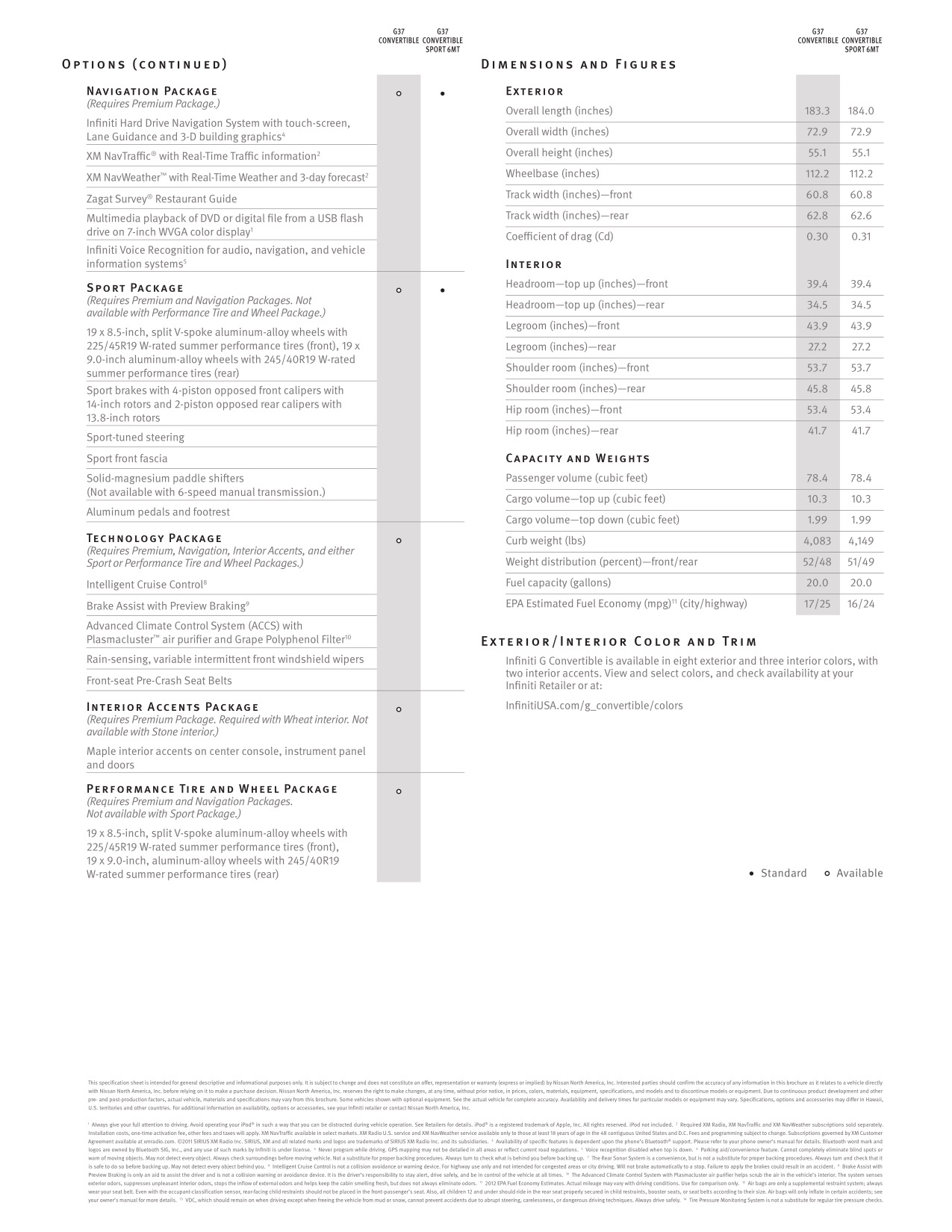 2012 Infiniti G Convertible Brochure Page 1